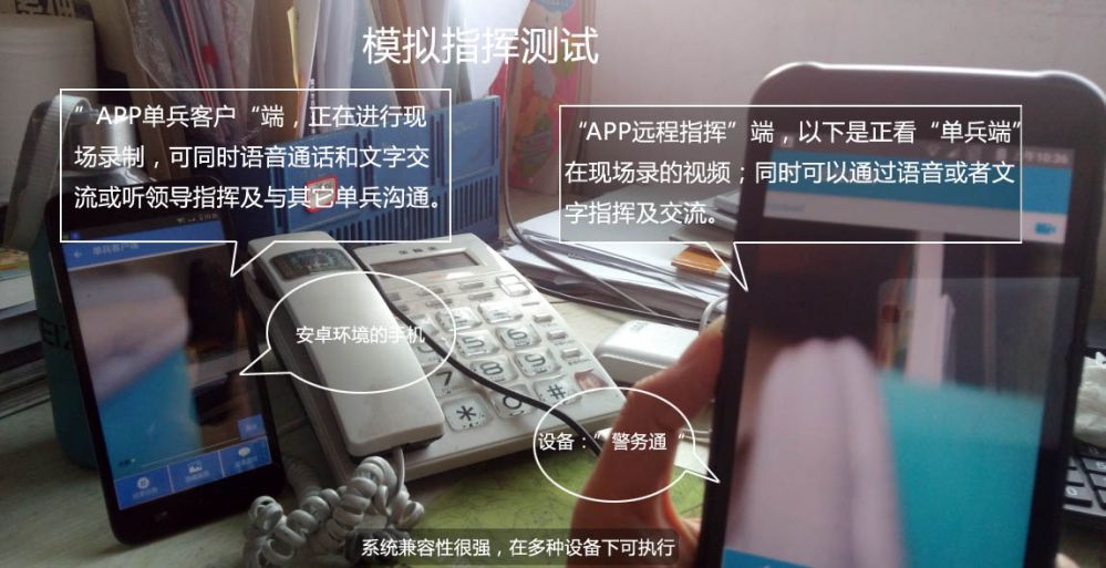 災情預警指揮系統APP，評測模擬指揮