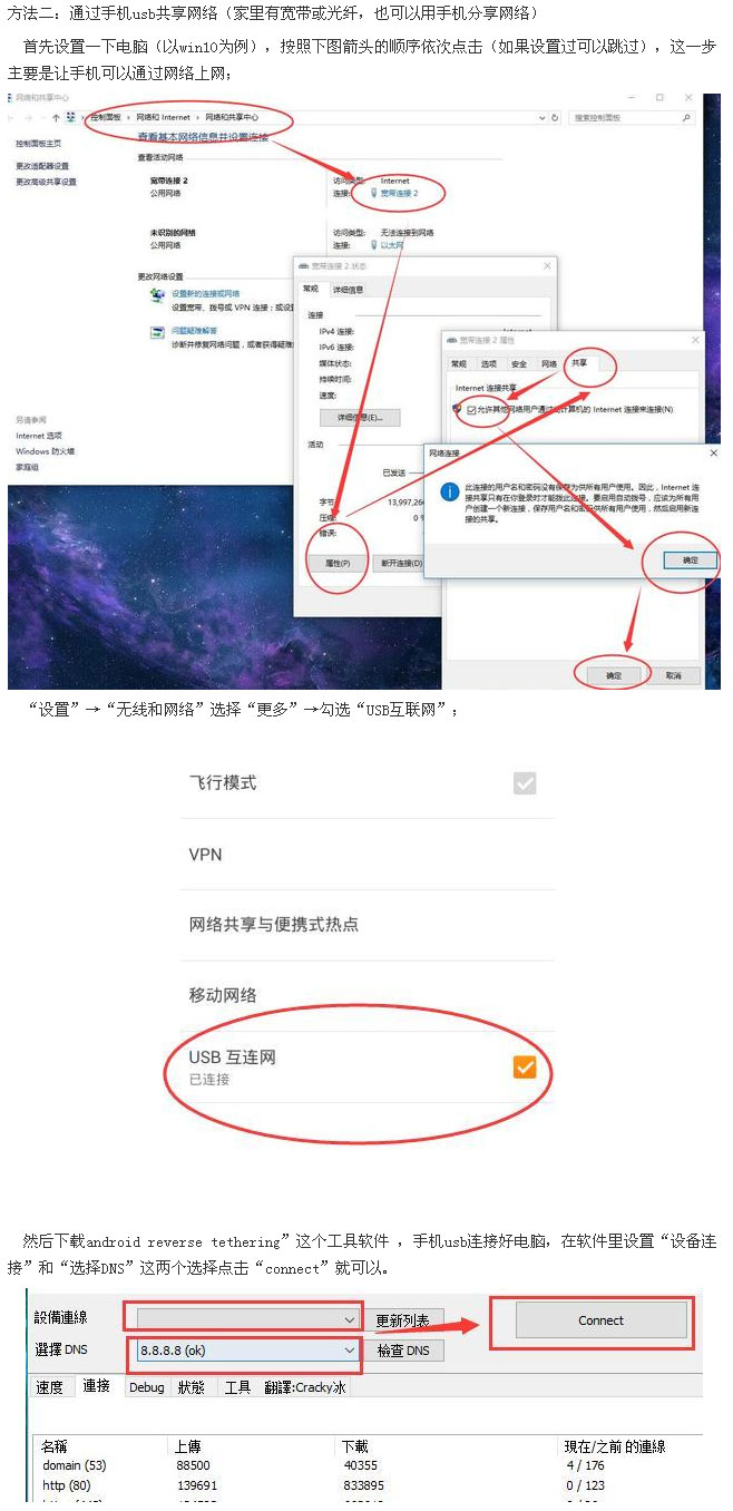 智能手機扮演無(wú)法路由器方法